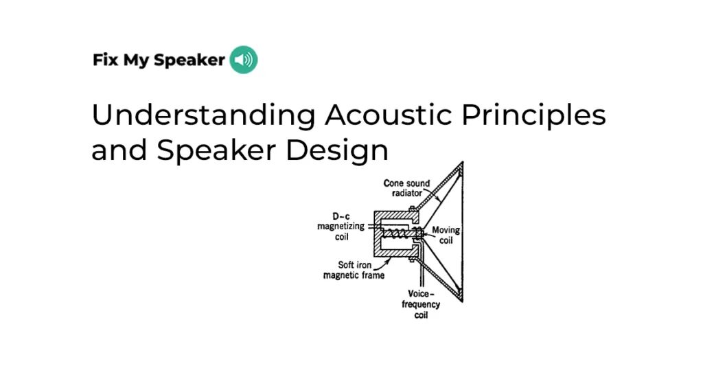 Understanding Acoustic Principles and Speaker Design